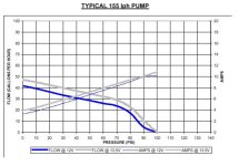 pump map.jpg